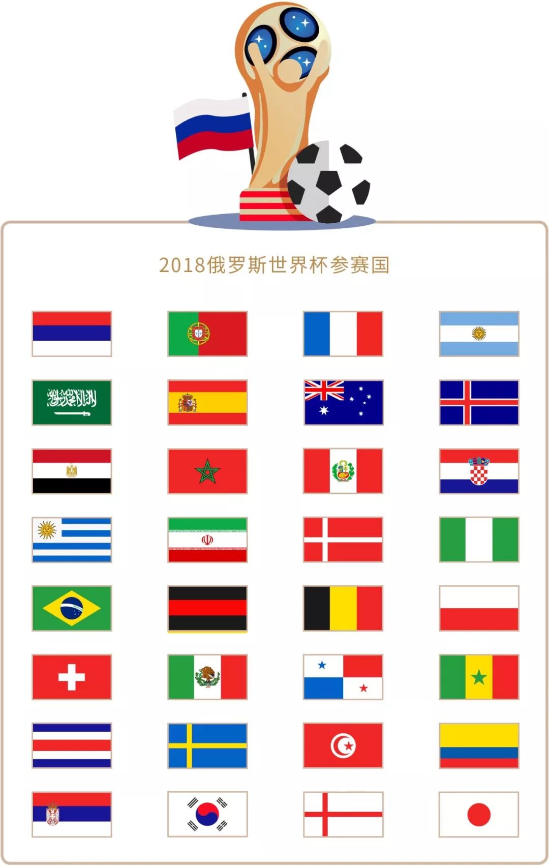 提升学