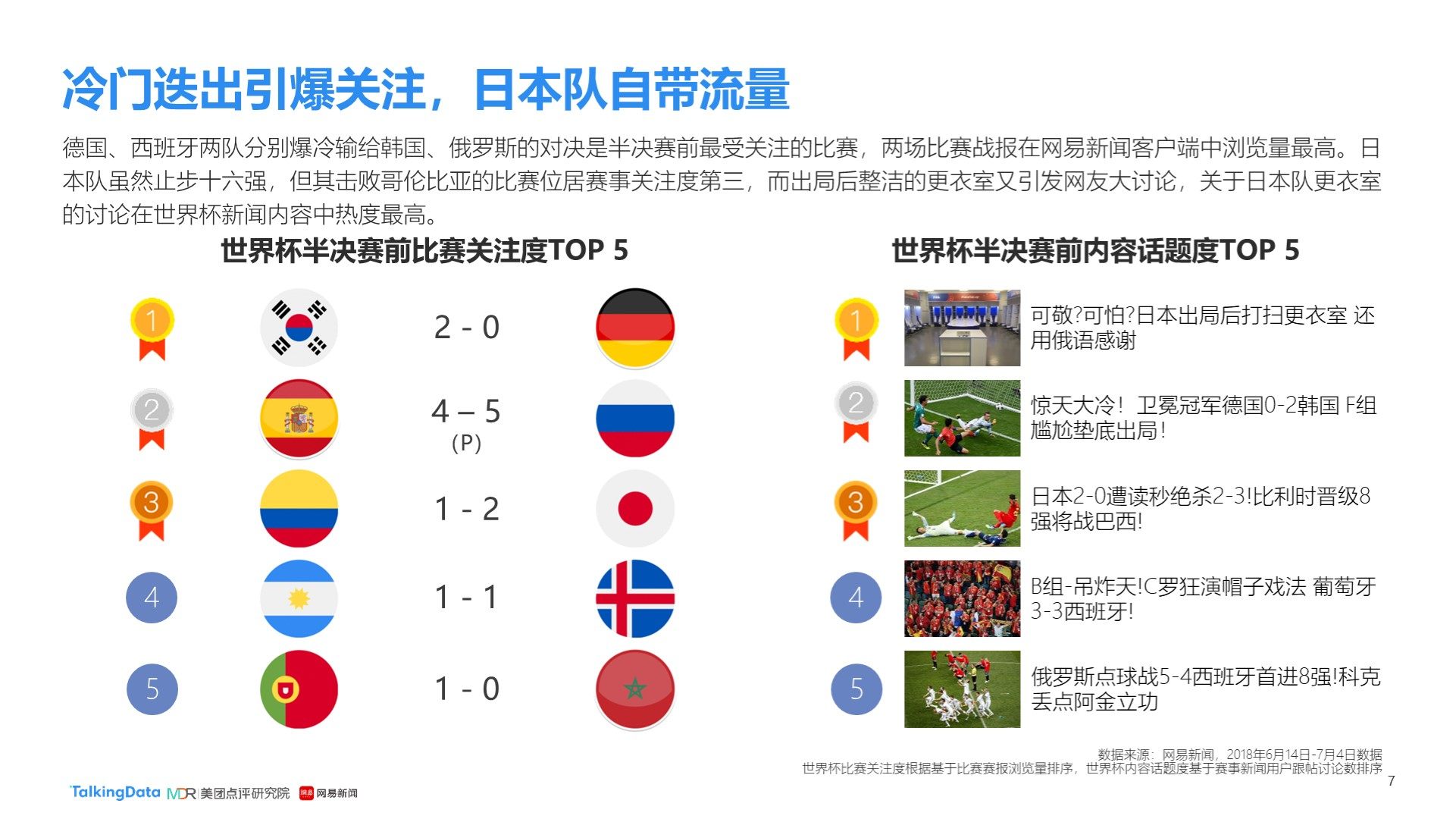守抑制了对